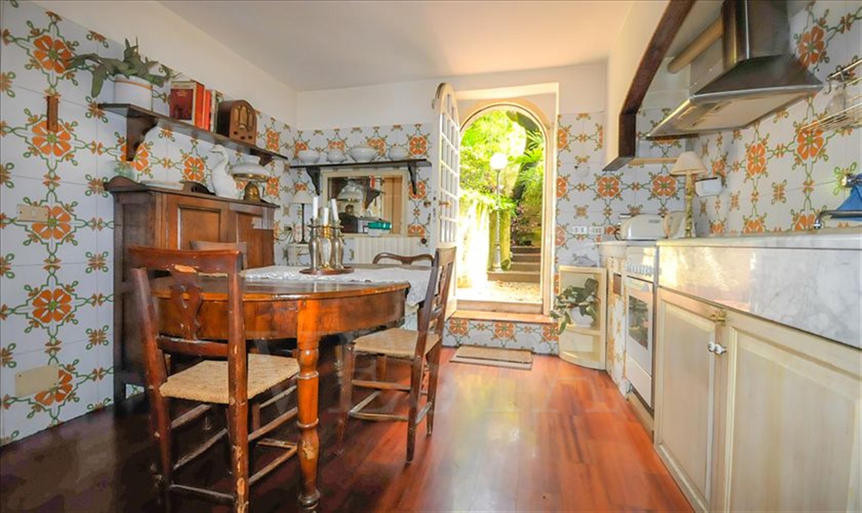 Vendita Milano Villa