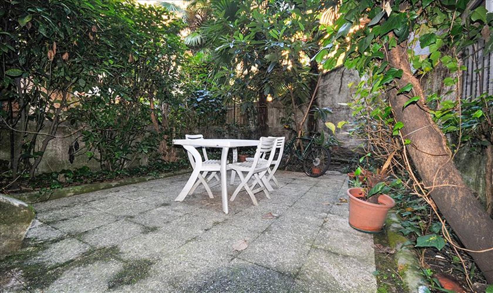 Vendita Milano Villa