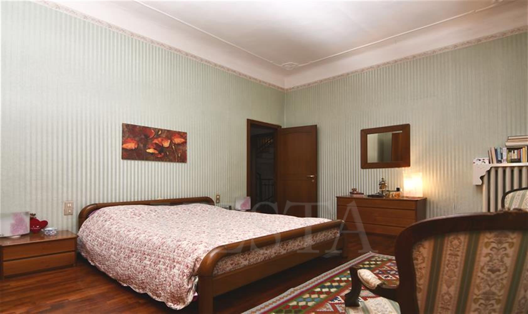 Vendita Milano Plurilocale