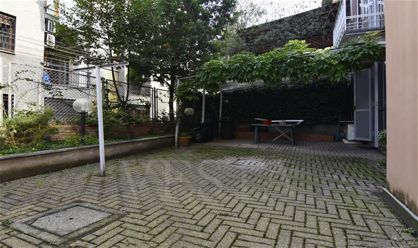 Vendita Milano Villa