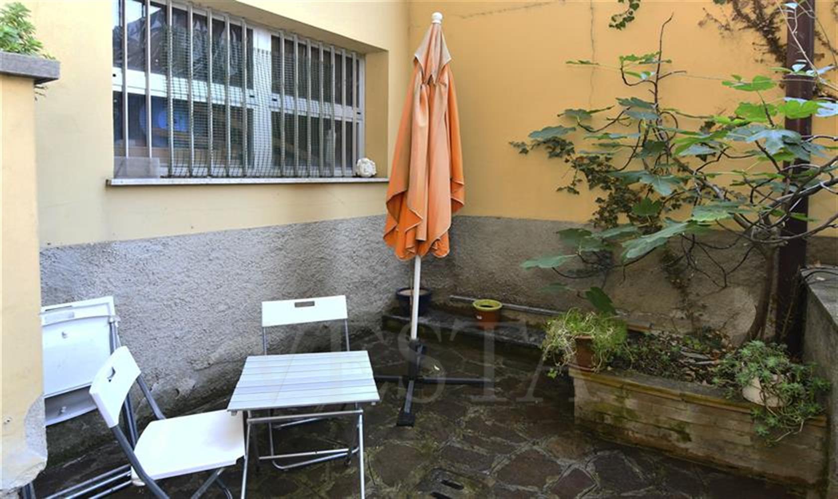 Vendita Milano Mono/Bilocale