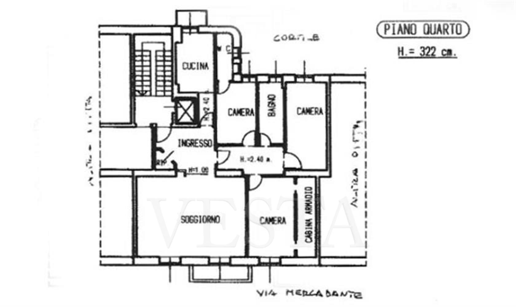 Vendita Milano Quadrilocale