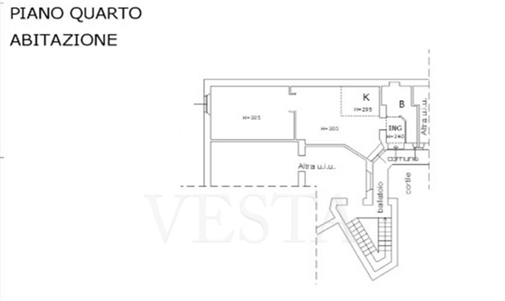 Vendita Milano Mono/Bilocale