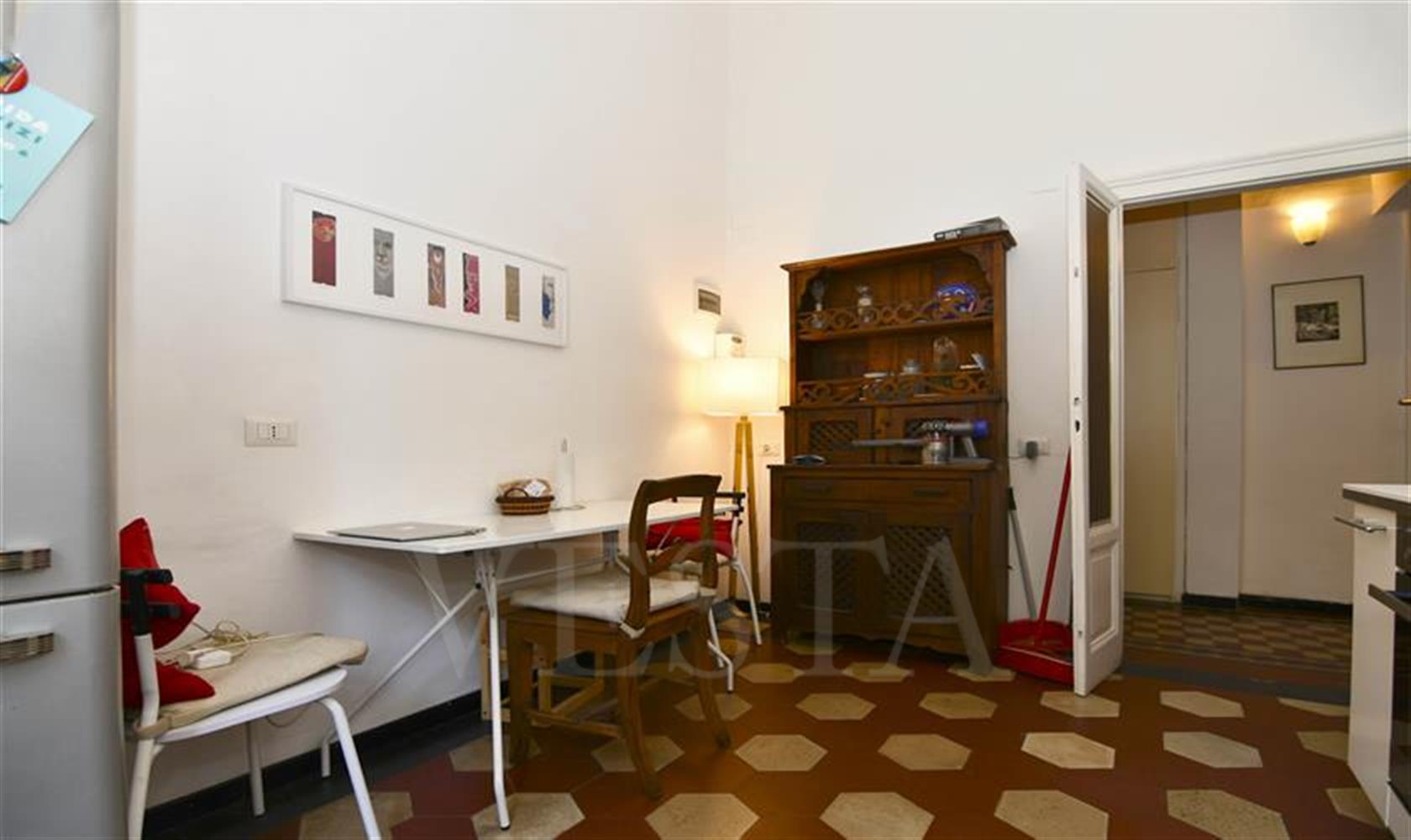 Vendita Milano Mono/Bilocale