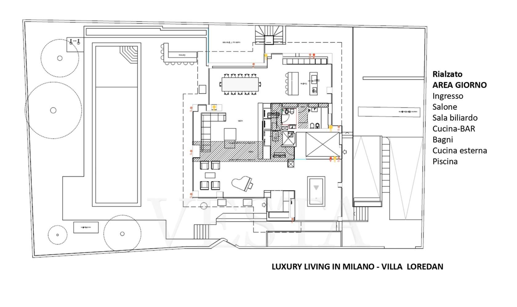 Vendita Milano Villa
