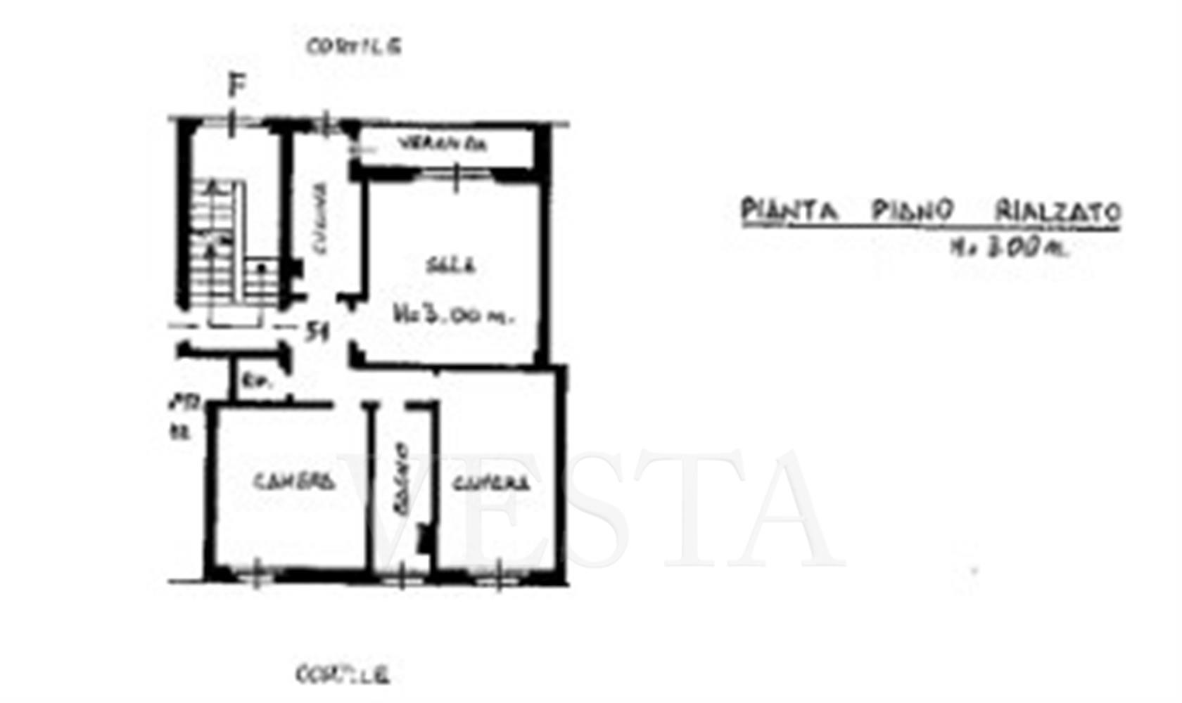Vendita Milano Trilocale