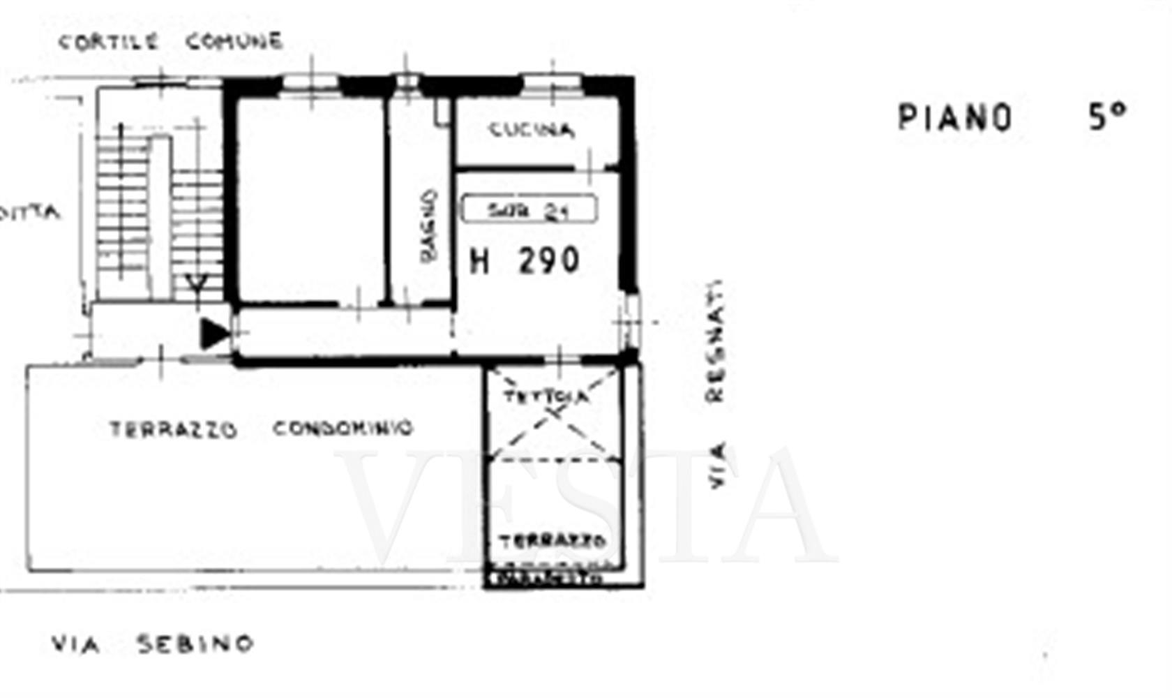 Vendita Milano Mono/Bilocale