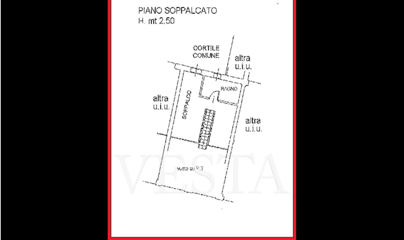 Affitto Milano Mono/Bilocale