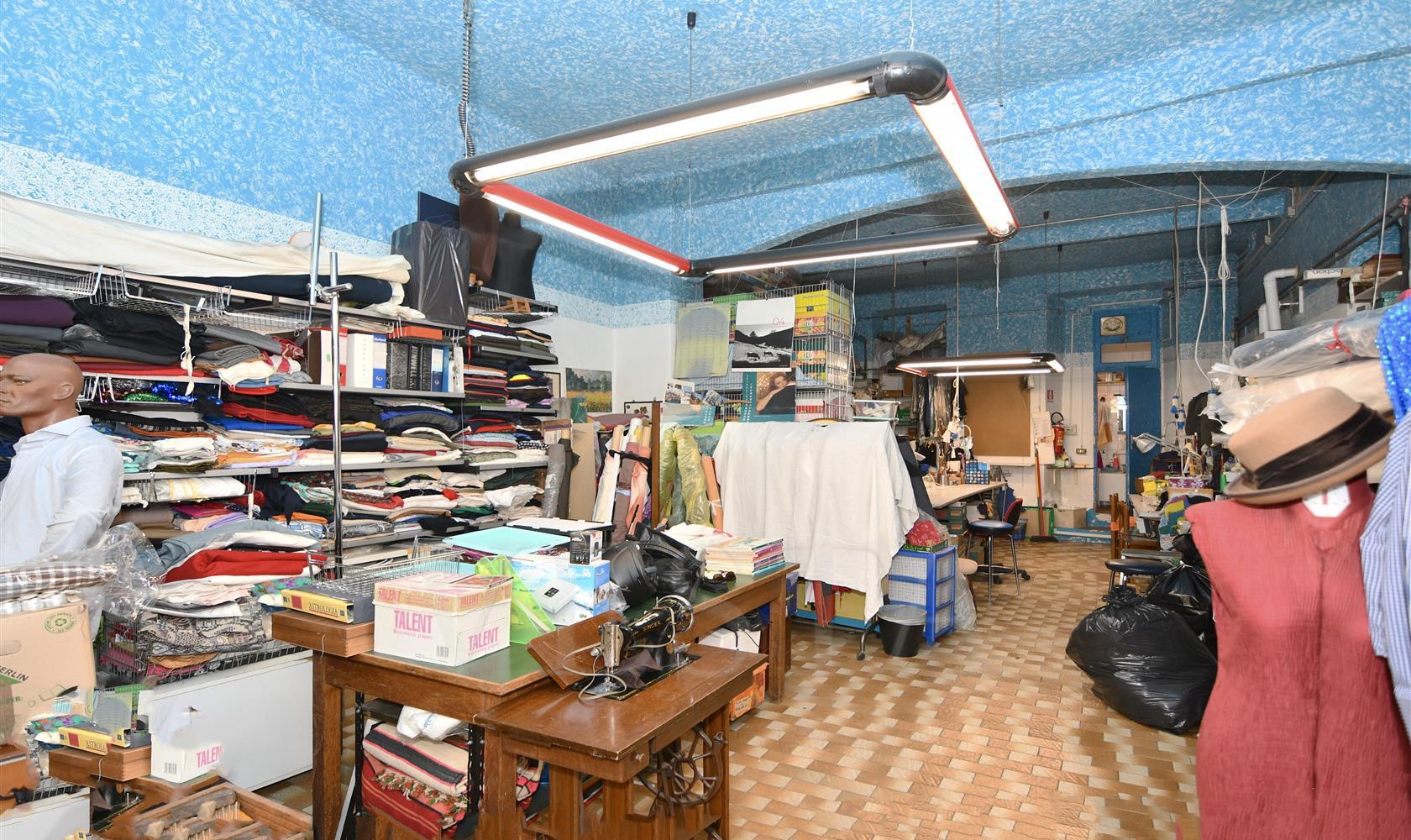 Vendita Milano Commerciale