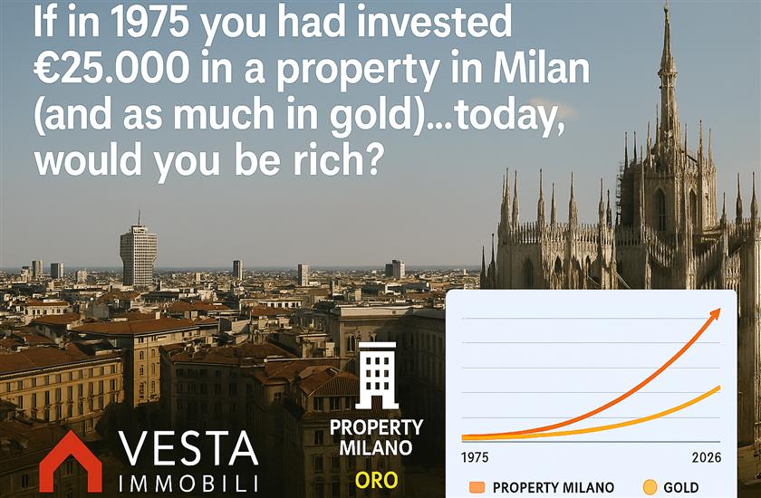 Brick vs Gold: What Kind of Investor Are You?